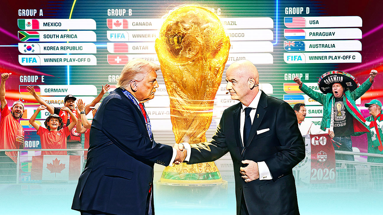 2026世界杯：扩军、三国主办与前所未有的复杂局面